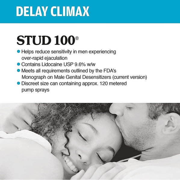 STUD 100® Delay Spray